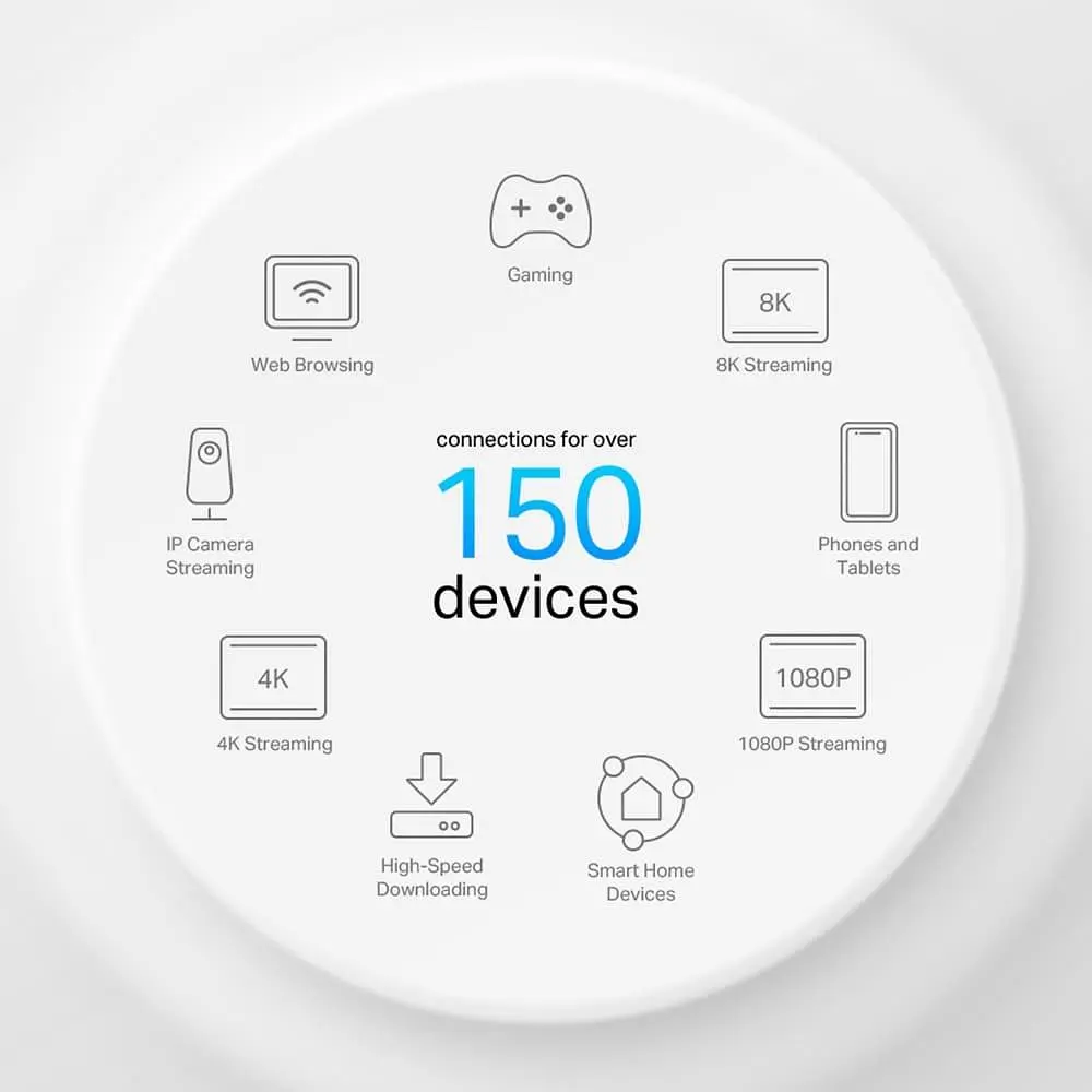 MESH-система TP-Link Deco X50 PoE AX3000 1Pcs White 802.11ax (Deco-X50-PoE-1-pack) - фото 3