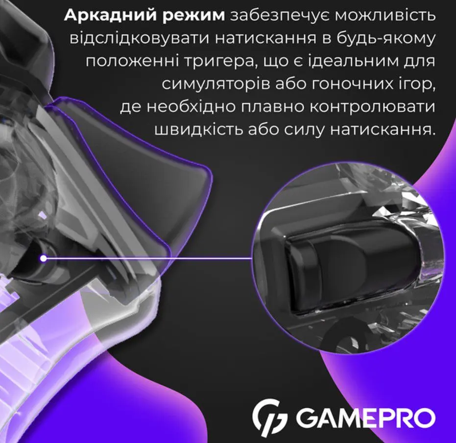 Геймпад джойстик GamePro GP-X13-T Xinput Bluetooth/2.4G/USB (Switch/PC/iOS/Android) Transparent - фото 7