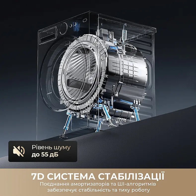 Пральна машина Dreame L9 (DWF11L90TA) - фото 5