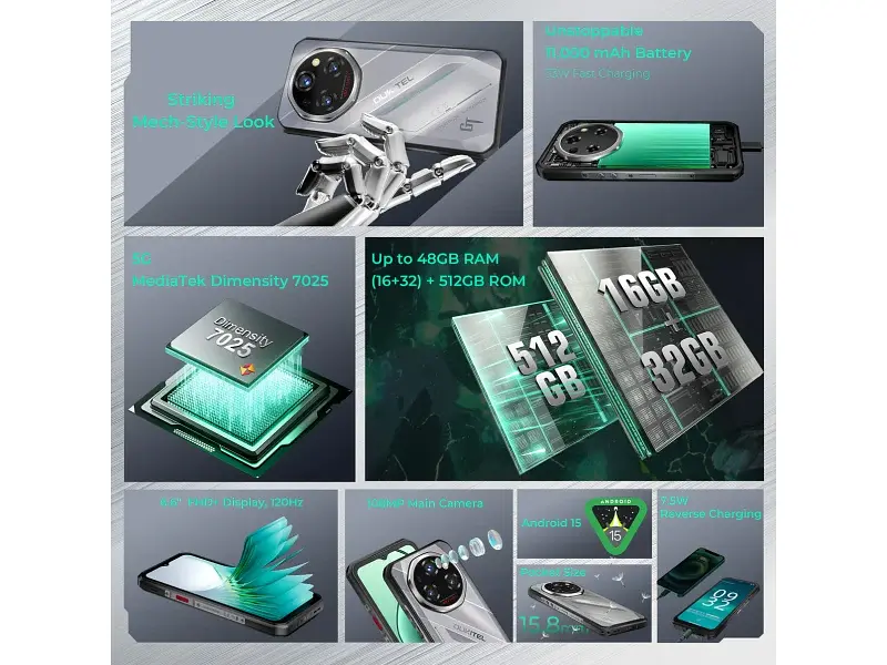 Смартфон Oukitel WP62 16/512GB Silver - фото 2