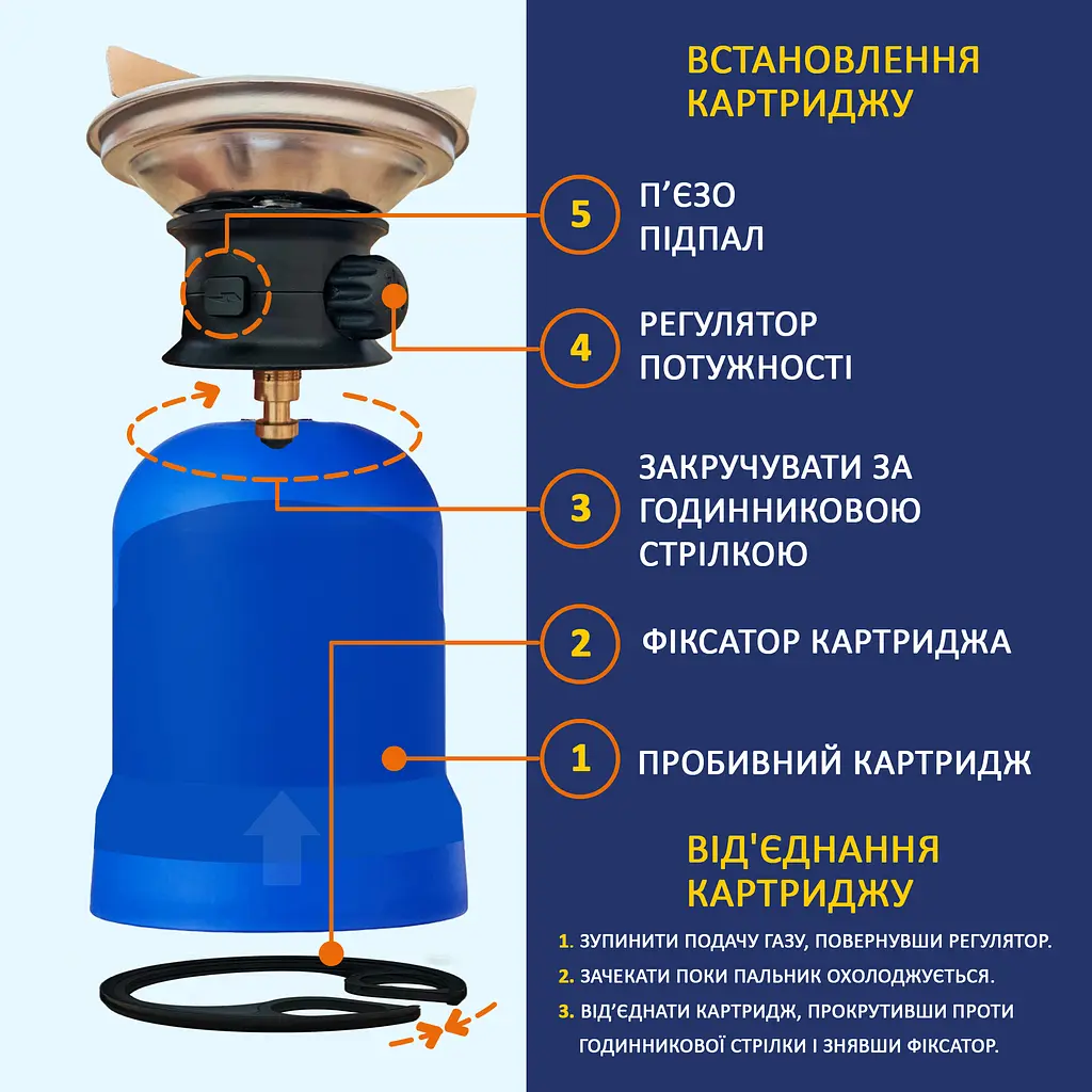 Портативний газовий пальник Kemper KE2008, п'єзо (92146) - фото 4