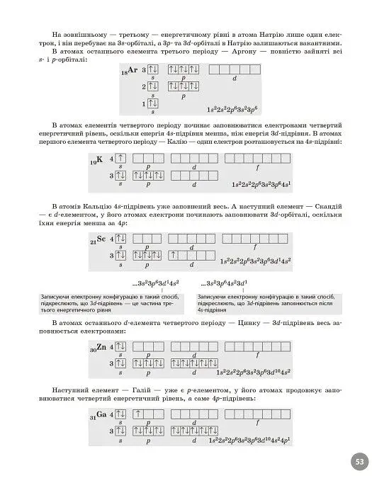 НМТ 2026. Хімія. Повний курс підготовки - фото 3