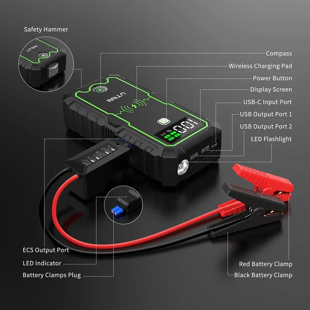 Пуско-зарядний пристрій 2500A 12V UTRAI JS-1 Pro Jump Starter Utrai Jstar One - фото 3