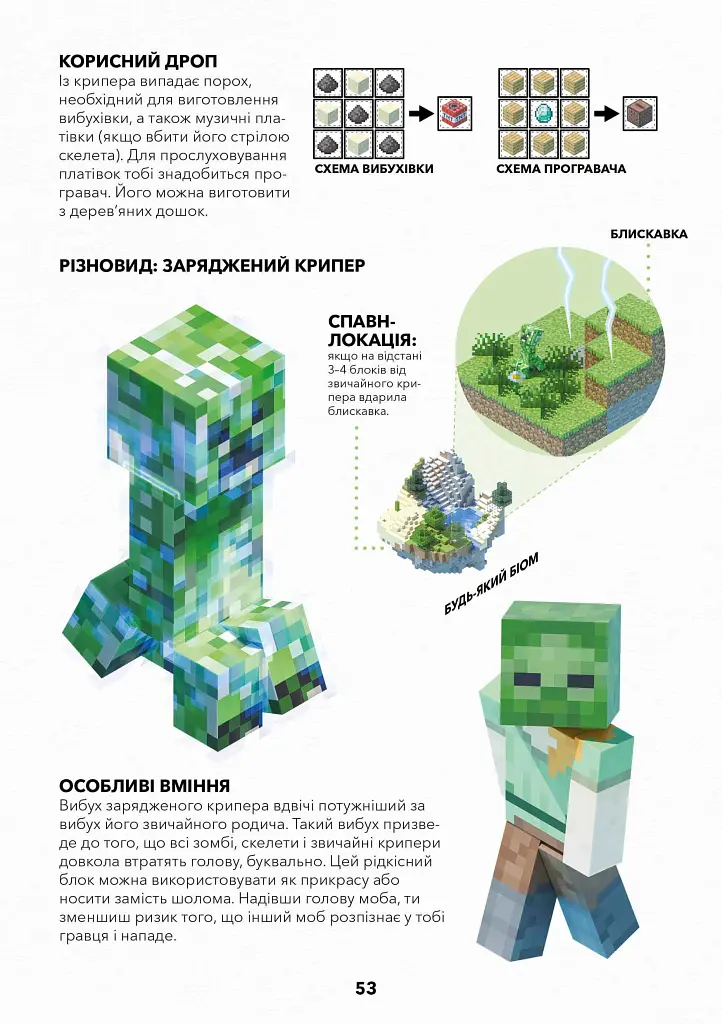 MINECRAFT. Довідник виживання - Стефані Мілтон - фото 11