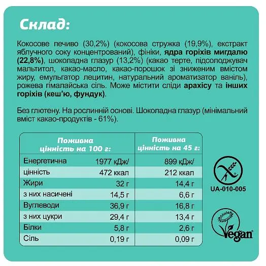 Батончик Fizi Guilty Pleasure Box 10 шт. x 45 г - фото 5