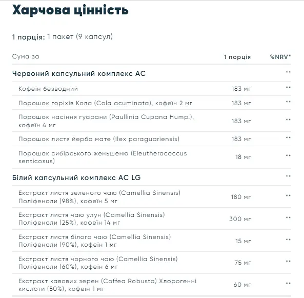 Жиросплавлювач Universal Nutrition Animal Cuts Powder Blue Ice Pop 248 г - фото 2