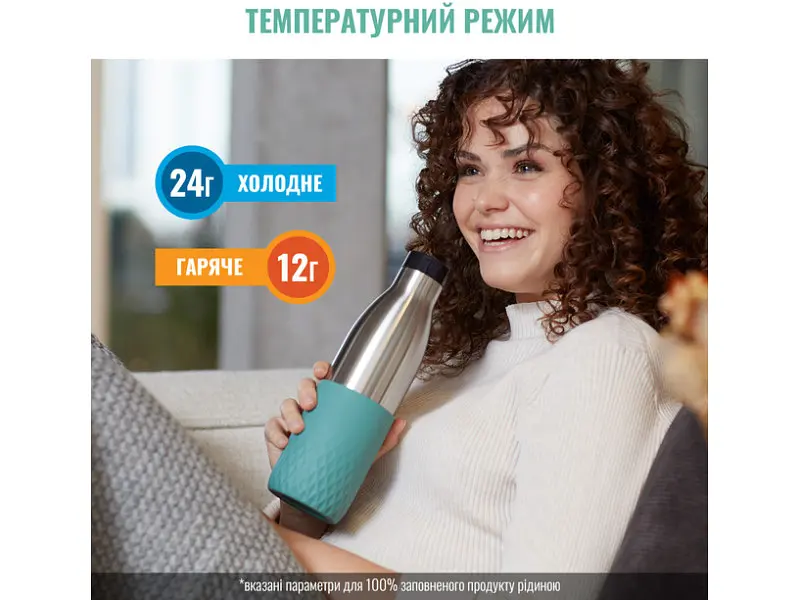 Термопляшка Tefal Bludrop soft touch 700 мл (N3111210) - фото 3