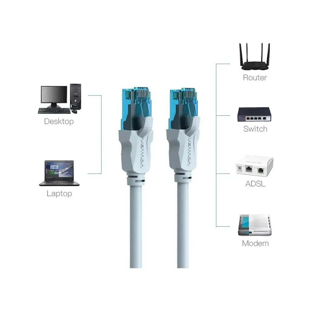 Патч-корд Vention 5 м, RJ-45 Cat. 5e UTP синій (VAP-A10-S500) - фото 2