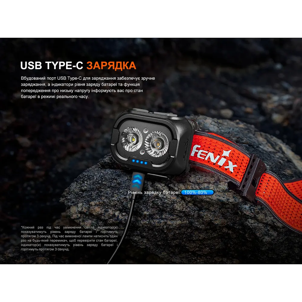 Ліхтар налобний Fenix HL18R-T V2.0 чорний - фото 14