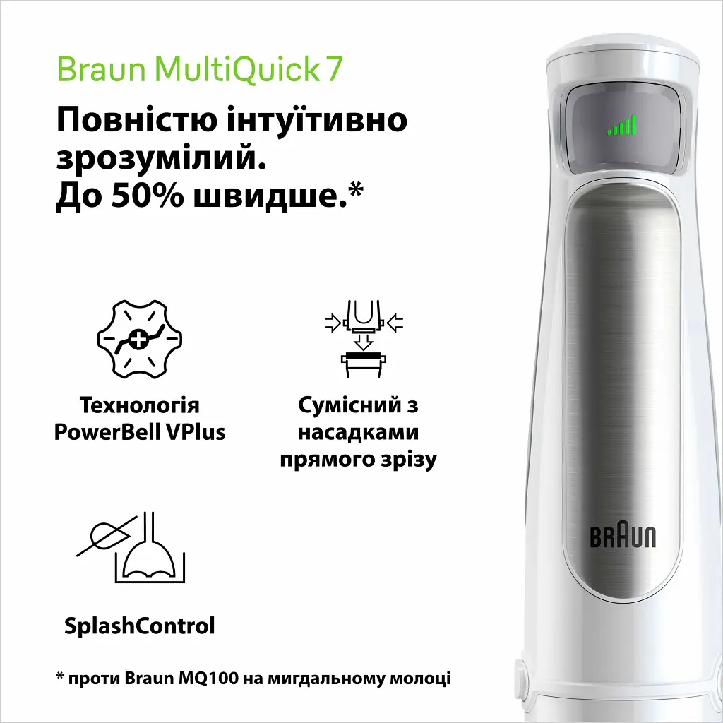 Блендер Braun MQ 7020 WH - фото 3