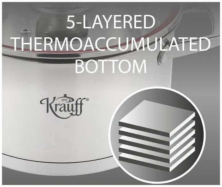 Каструля з кришкою Krauff Prime Chef 26-238-041 24 см 6.1 л срібляста - фото 4