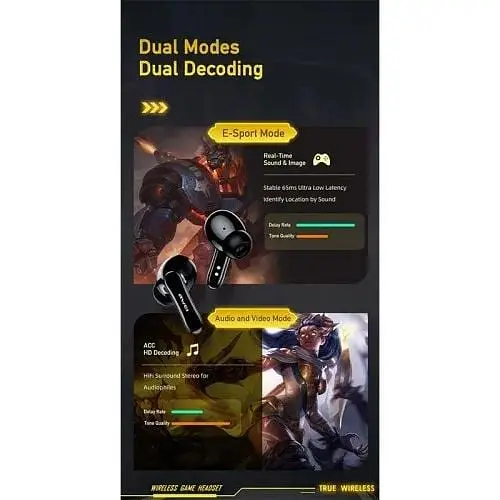 Бездротові навушники Awei T35 Gaming TWS Bluetooth Earphone до 5 годин білі - фото 4