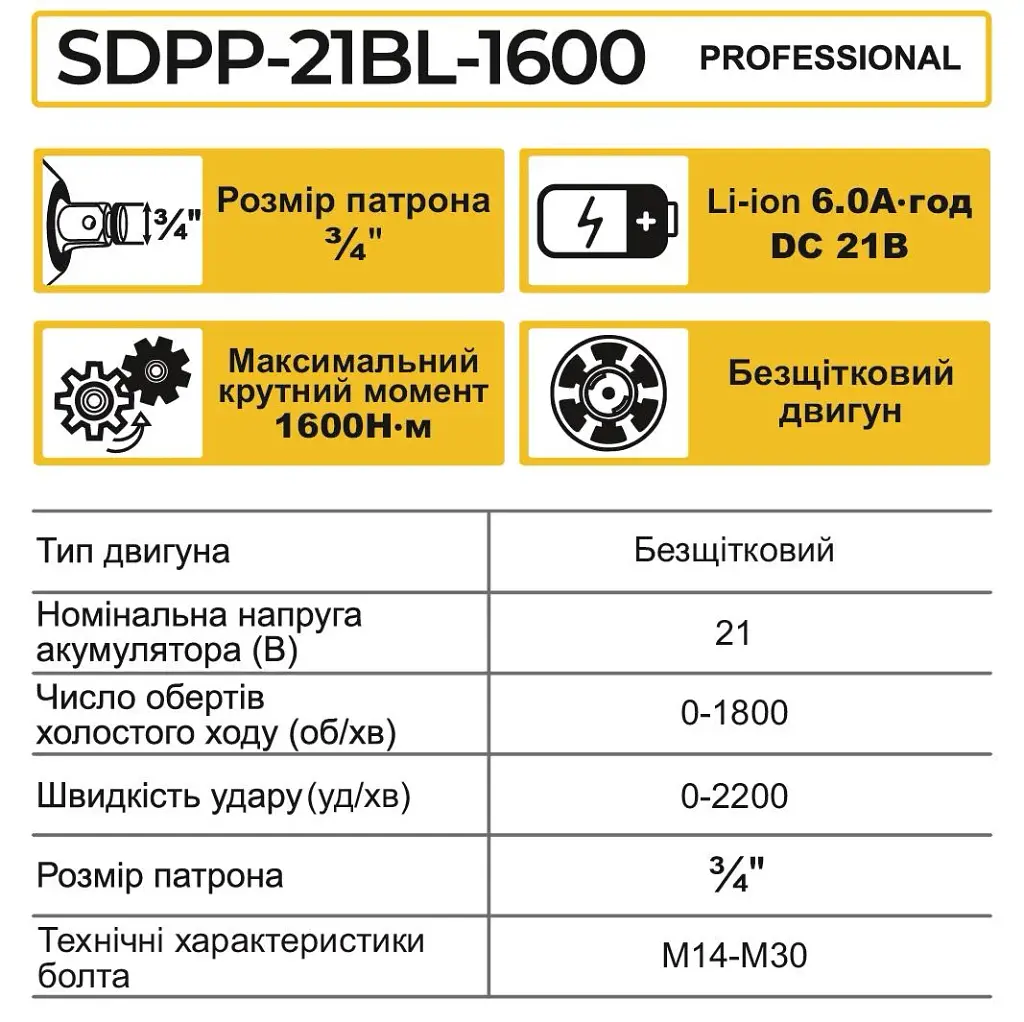 Гайковерт ударний акумуляторний Zegor SDPP-21BL-1600 21V Profesional/безщітковий двигун/реверс/з підсвічуванням - фото 12