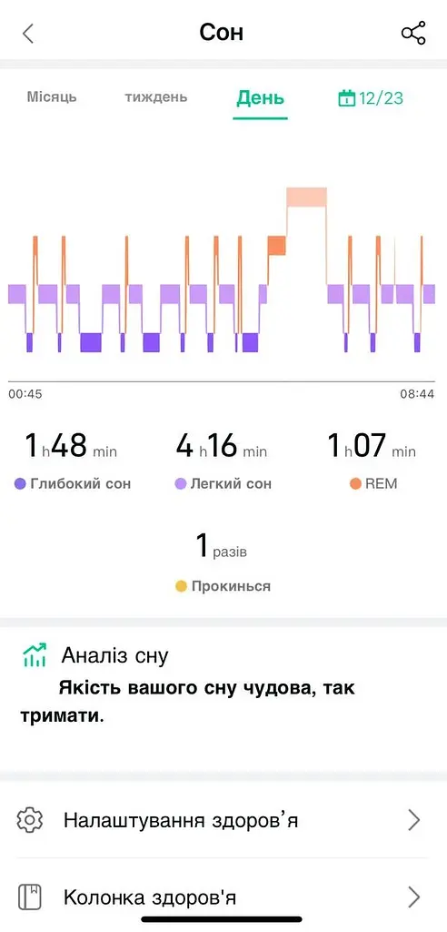 Смарт-кольцо трекер сна Somni Ring под Окружность пальца 54-70мм 7 размеров 12 (1195-02) - фото 9