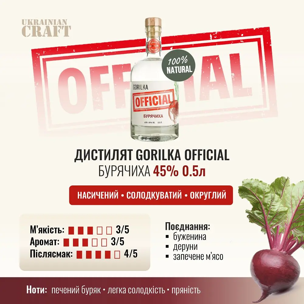 Дистилят Gorilka Official преміальний Буряковий 45% 0.5 л - фото 5