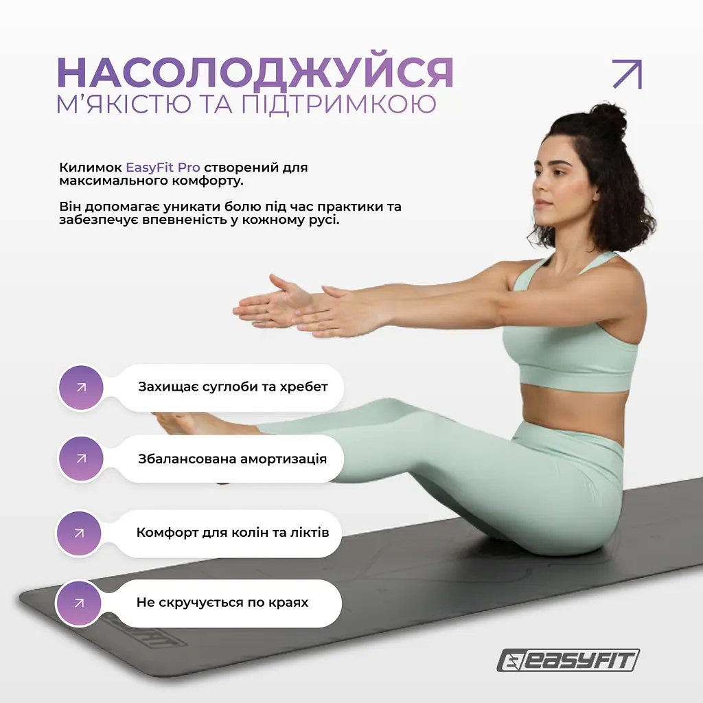 Килимок для йоги професійний EasyFit Pro каучук 5 мм Чорний (EF-1925-BK) - фото 6