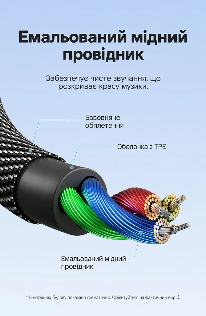Аудіоадаптер Vention зі штекера USB-C на гніздо 3,5 мм з ЦАП DAC 16 біт 48 кГц з підтримкою дзвінків через гарнітуру TRRS з підтримкою пульта гарнітури залежно від телефона для навушників TRS та гарнітур OMTP і CTIA з бавовняним обплетенням кабелю з кабелем 0,15 м сірий (BIMHB) - фото 9