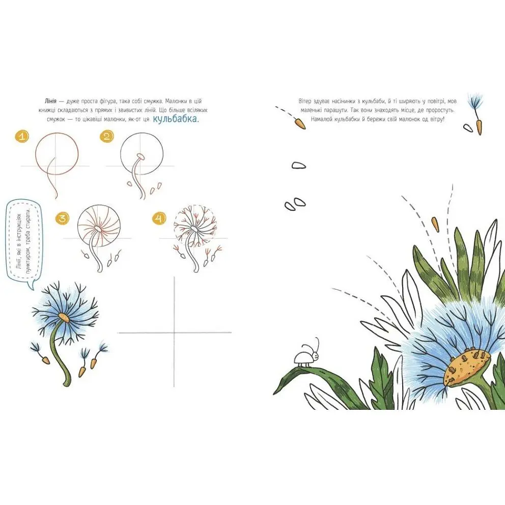 Малювалка для малят. Я малюю предмети. Процун К (546844) - фото 5