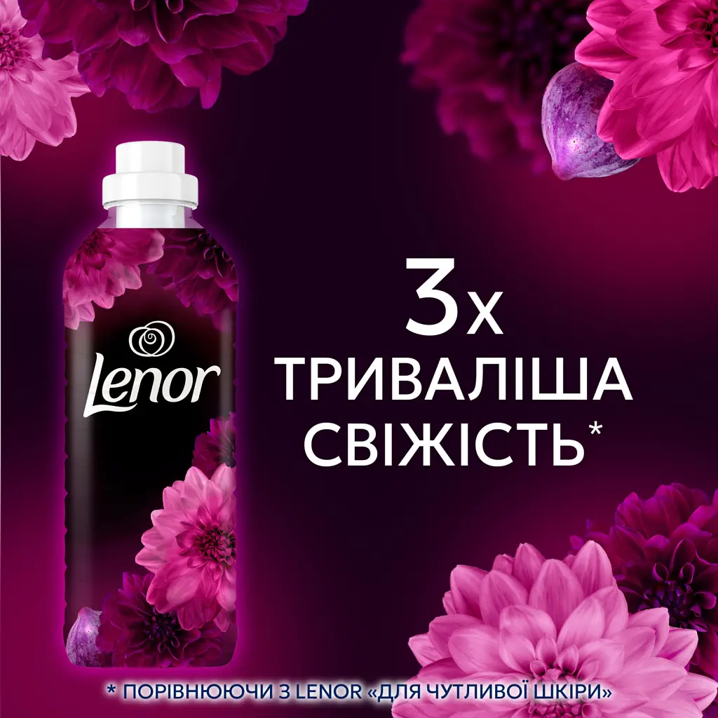 Кондиціонер для білизни Lenor Квітка лотоса та діамантовий інжир 1.239 л (8700216723756/8006530218306) - фото 7