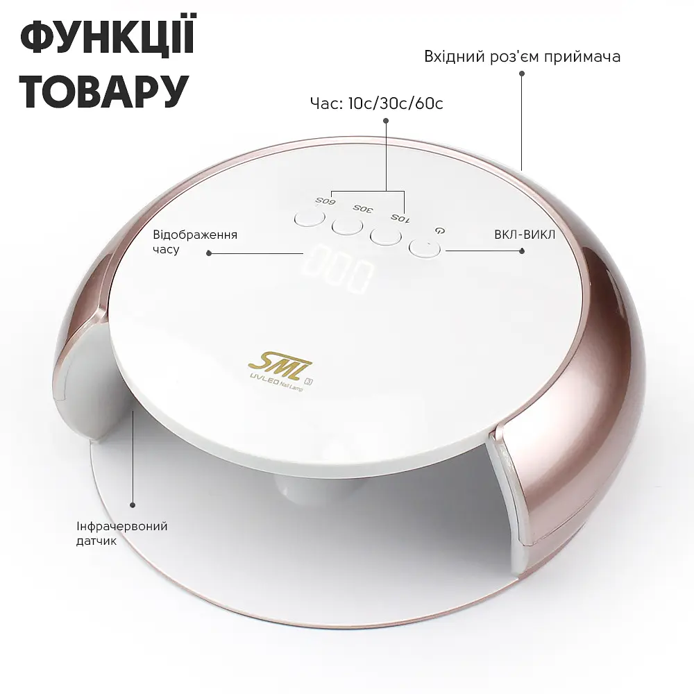 Лампа для манікюру SML S3 48Вт 33led White - фото 5