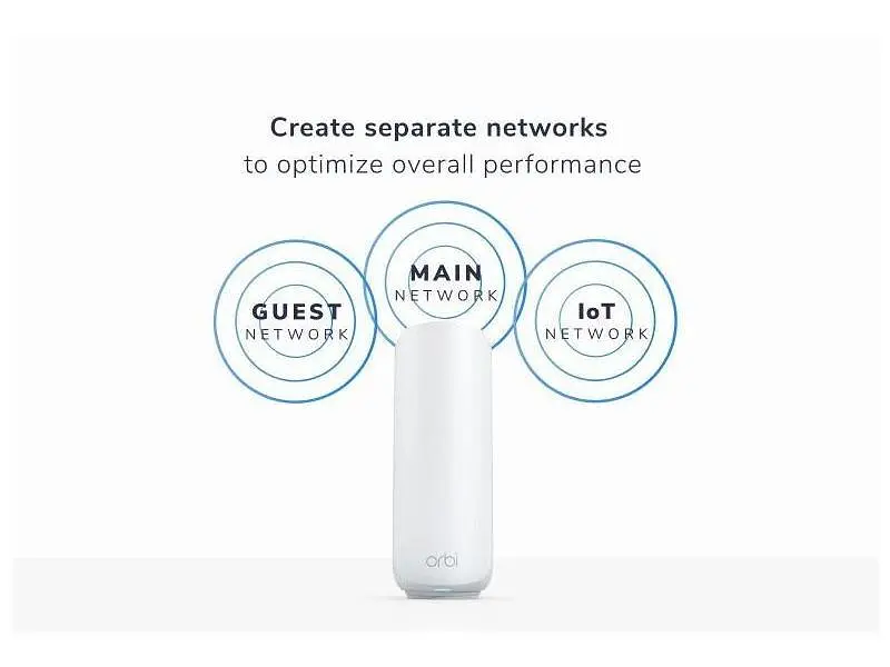 Mesh-система NETGEAR Orbi RBE372 2-Pack White (RBE372-100EUS) - фото 6