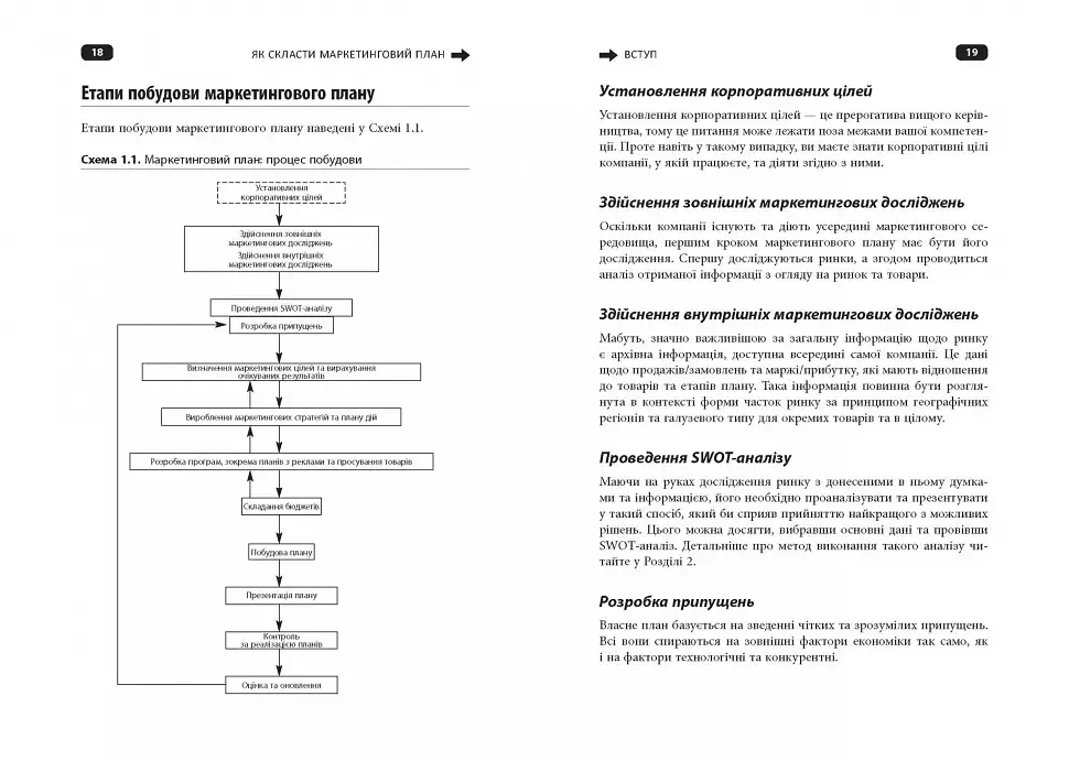 Як скласти маркетинговий план - фото 10