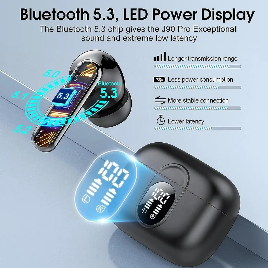 Бездротові навушники Csasan J90 Pro Bluetooth 5.3 з ENC та LED-дисплеєм - фото 6