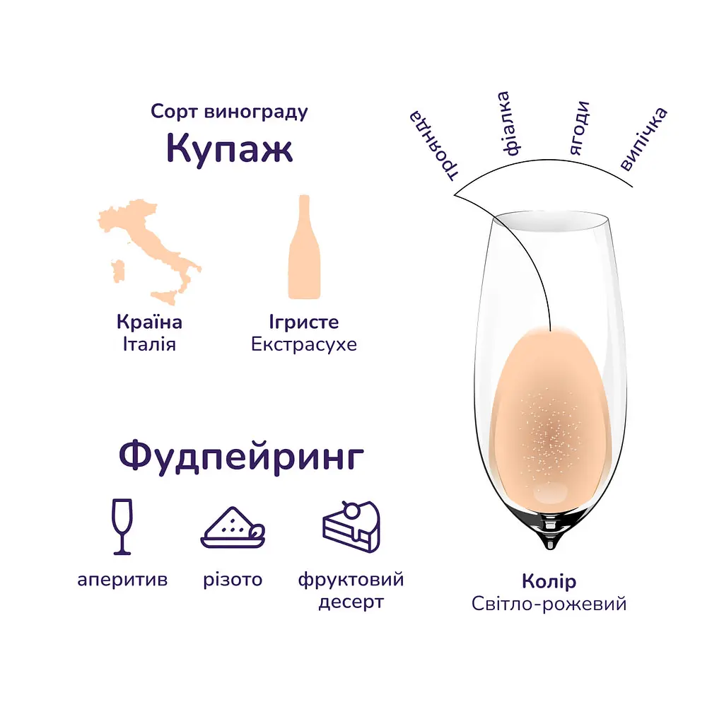 Вино игристое Maschio Rose Extra Dry Spumante, 11,5%, 0,75 л (619577) - фото 4