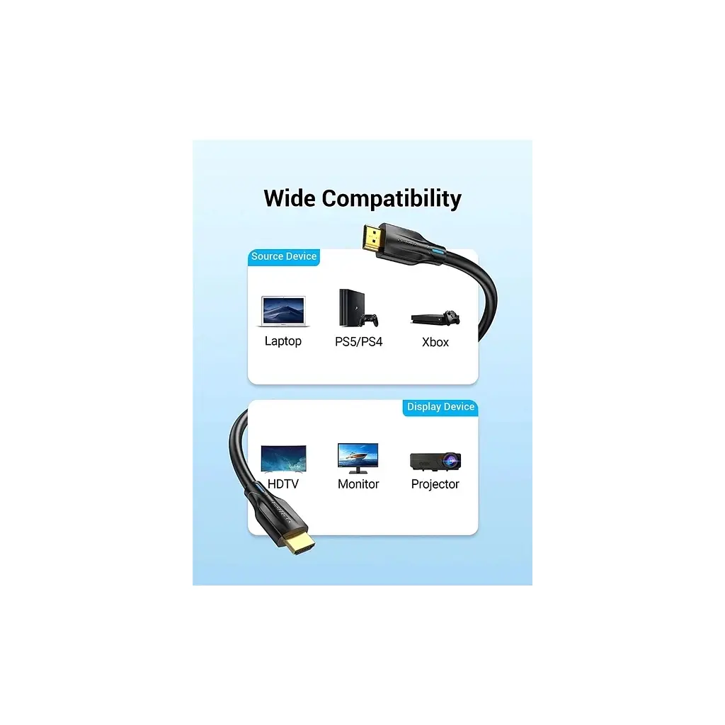 Кабель мультимедійний HDMI M to HDMI M 1.0m 8K60Hz black Vention (AANBF) - фото 4