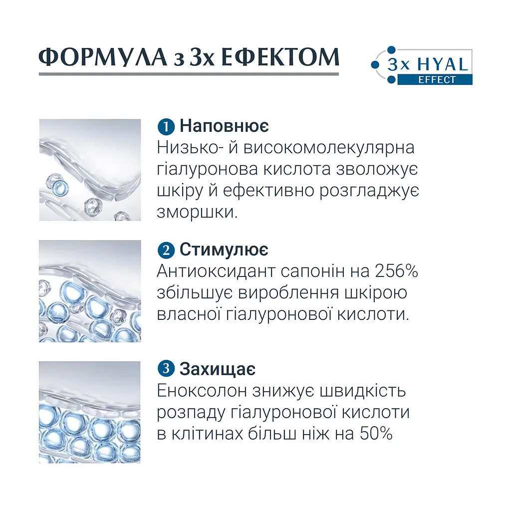 Ампули з концентрованою гіалуроновою кислотою Eucerin Hyaluron-Filler N6, 30 мл (6 шт. х 5 мл) - фото 3