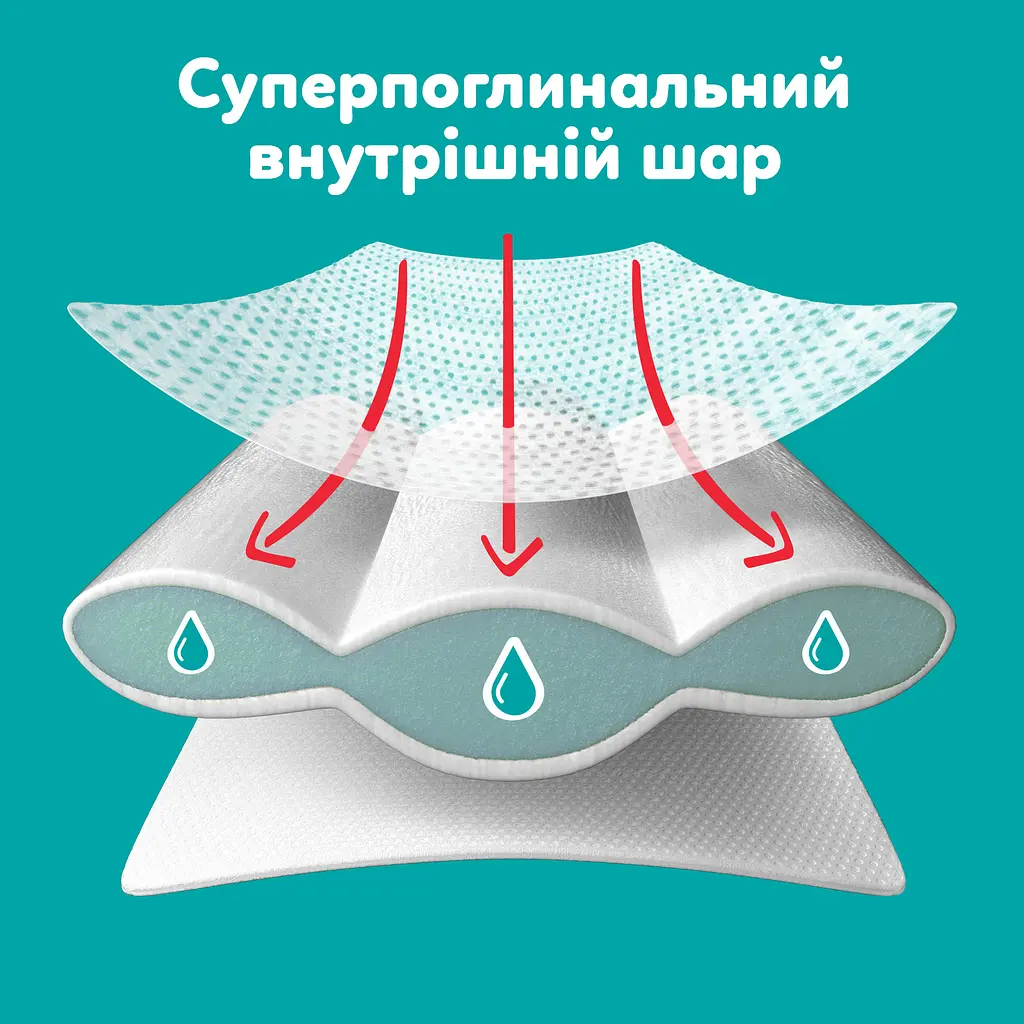 Набір підгузки-трусики Pampers Active Baby Pants Розмір 6 (13-19 кг) 84 шт. - фото 9