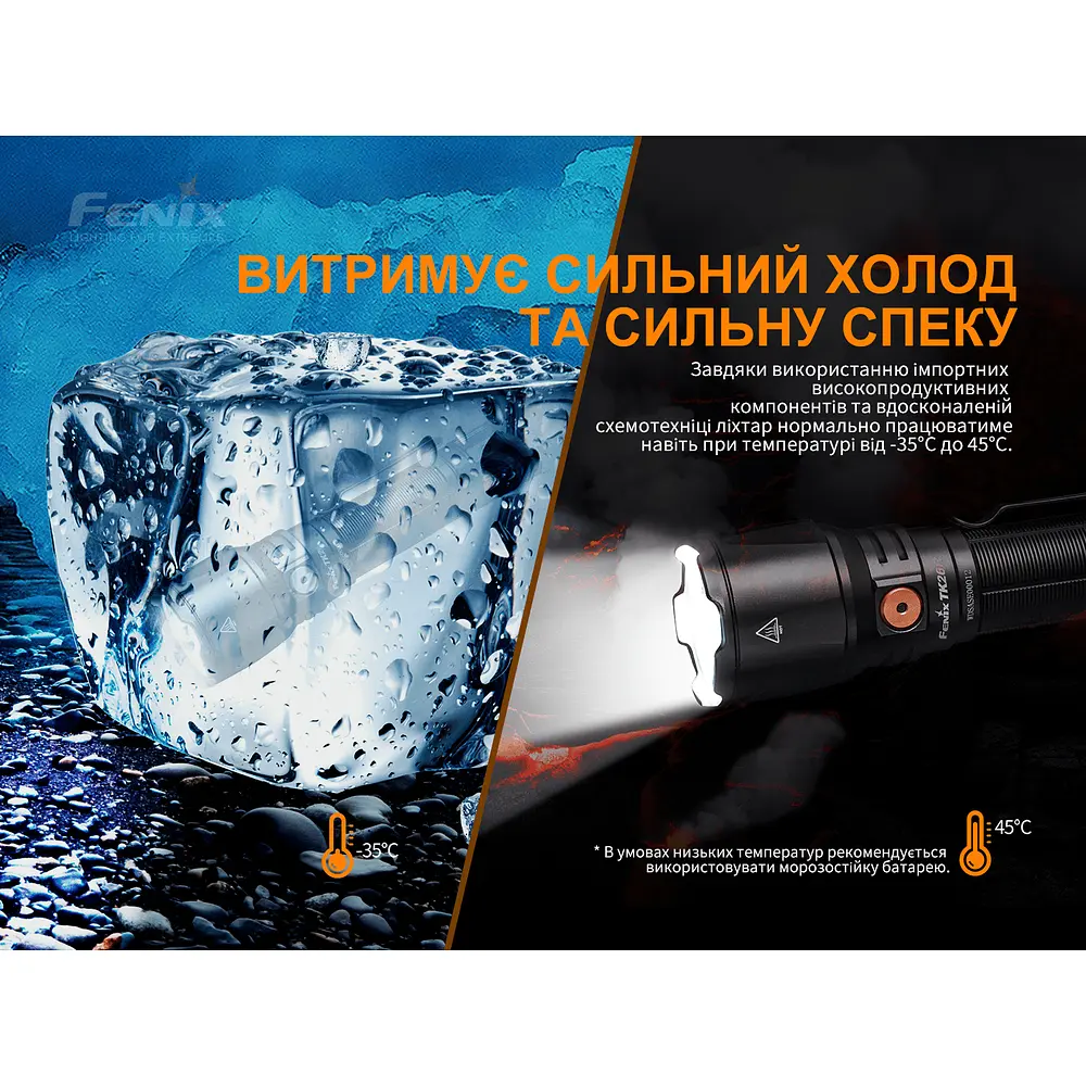 Ручний ліхтар Fenix TK26R - фото 28