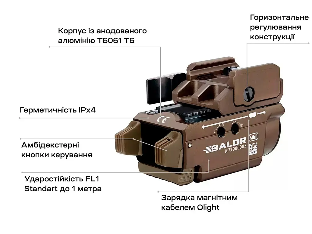 Фонарь с ЛЦВ Olight Baldr Mini Green Laser Desert Tan - фото 15