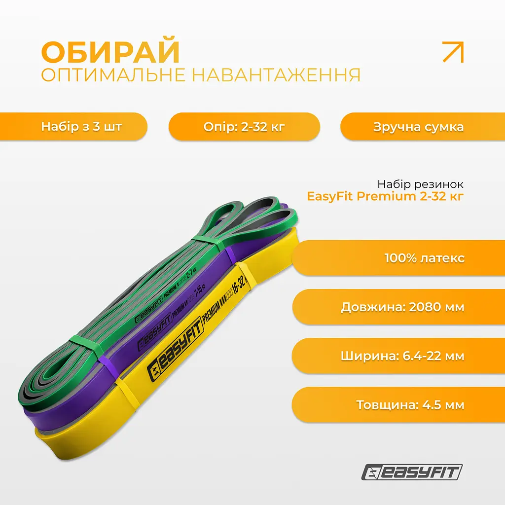 Набір двошарових резинок для підтягування EasyFit Premium 2-32 кг (3 шт) - фото 3
