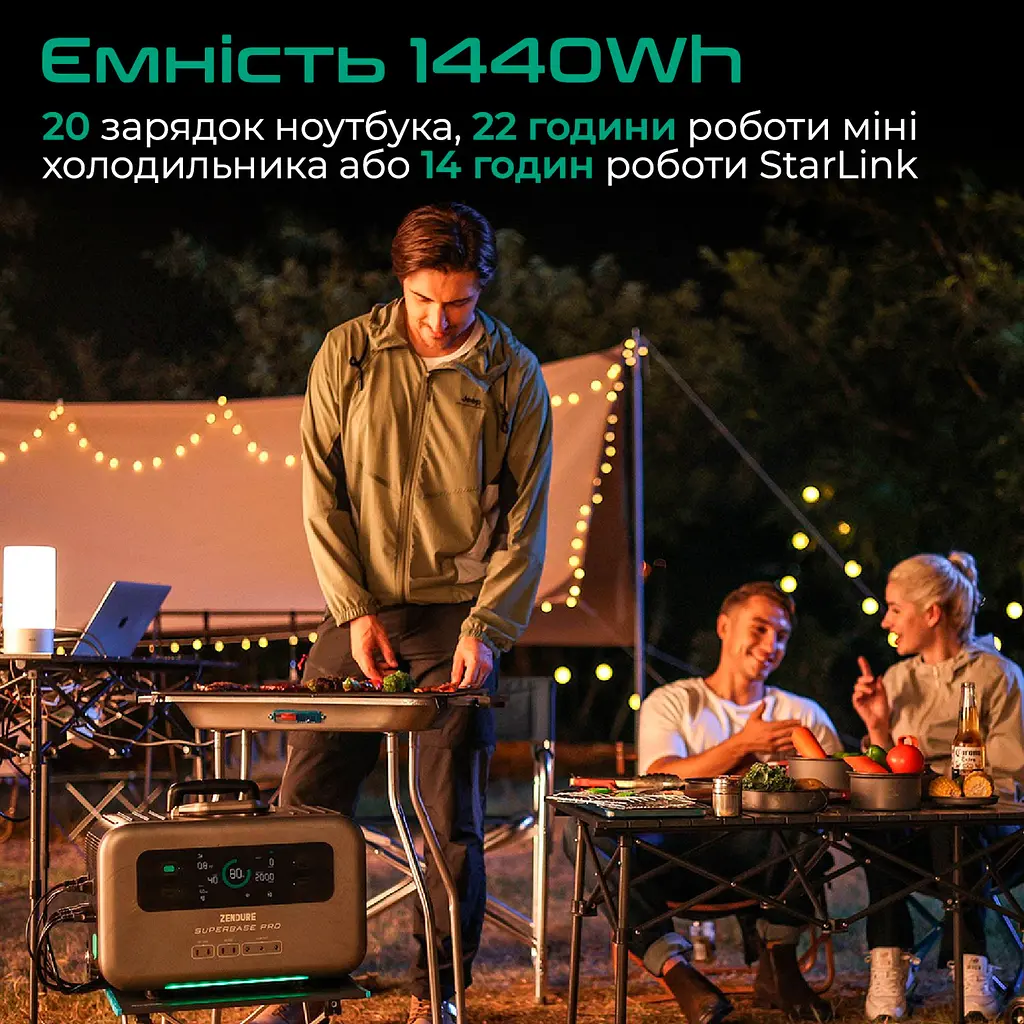 Зарядна станція Zendure SuperBase Pro 1500 [ZDSBP1500-BK-EU] [104991] - фото 12