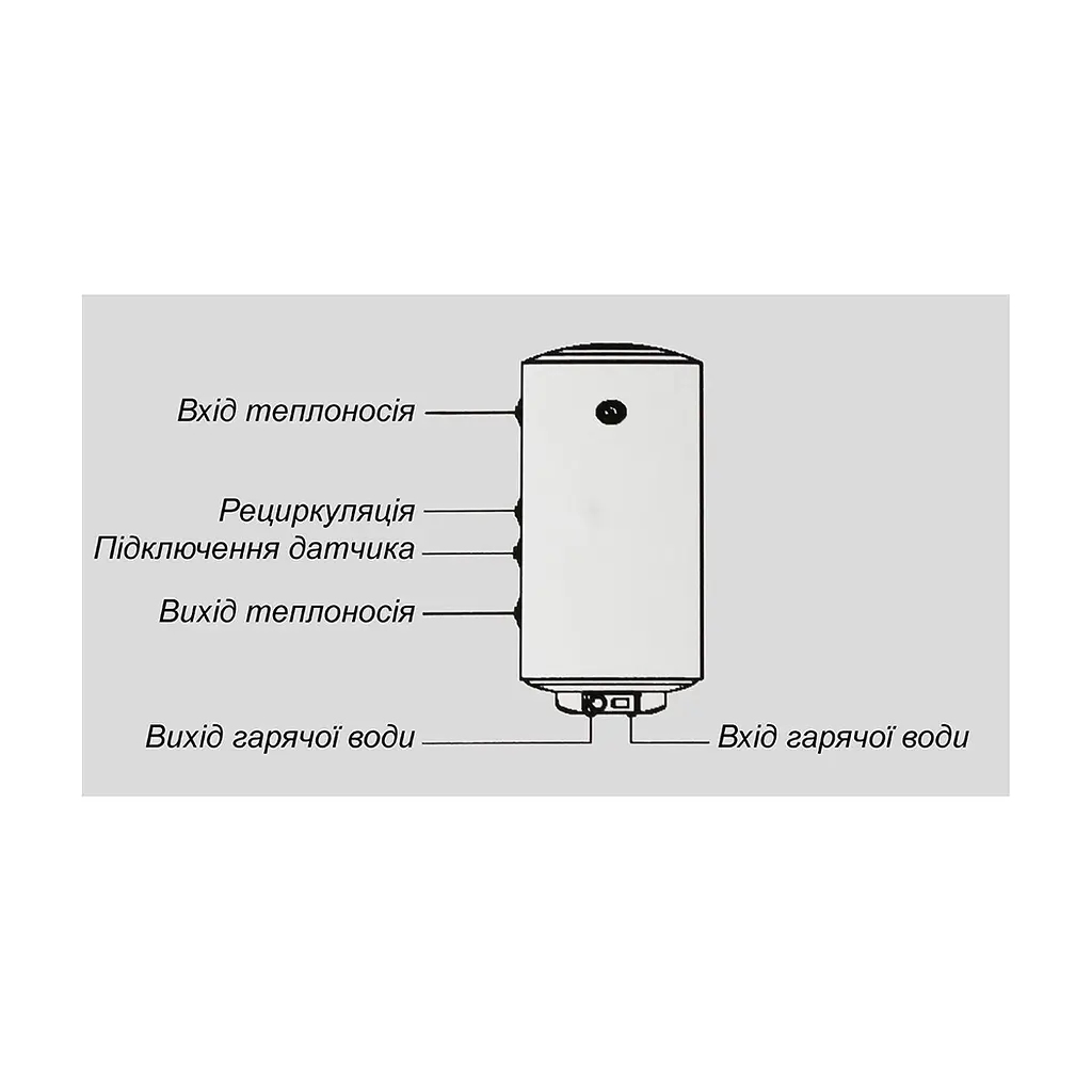 Бойлер Shivaki SHID WH 2.0 150 - фото 8