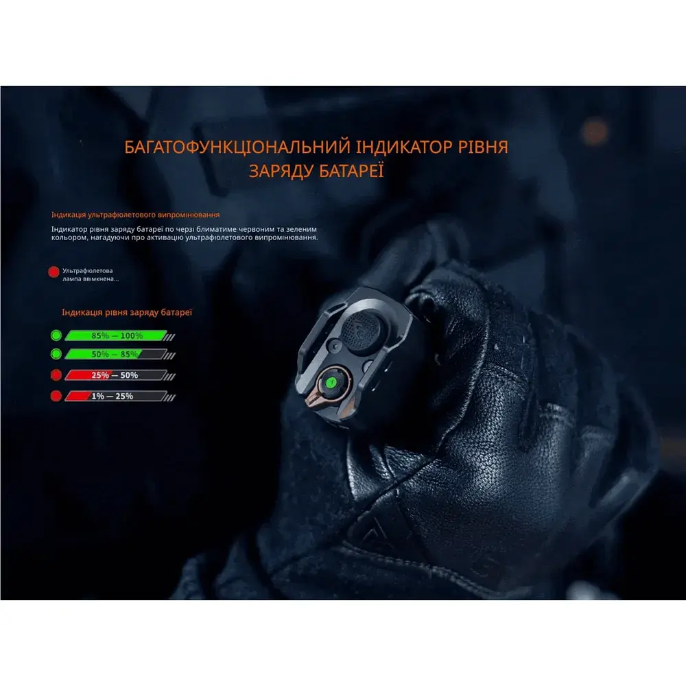 Ліхтар Fenix TK35R з УФ світлом (TK35R) - фото 11