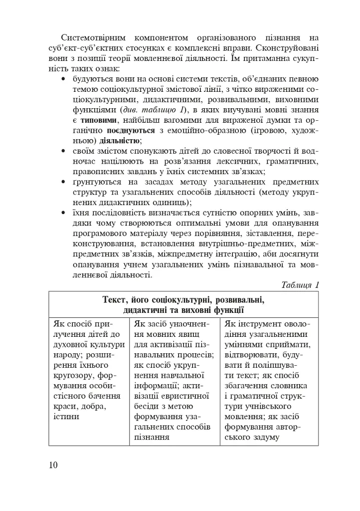Формирование морфологической компетентности учащихся 5-7 классов на уроках украинского языка - фото 11