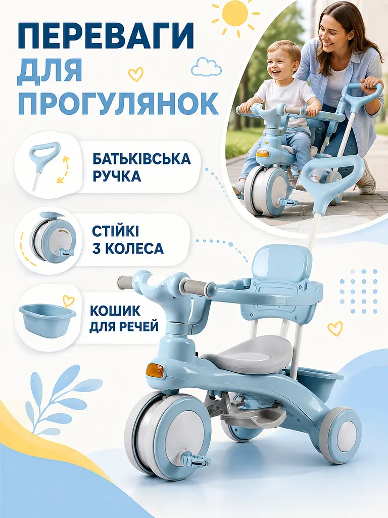 Дитячий триколісний велосипед-коляска 2 в 1 із батьківською ручкою, захисним бампером, підніжкою та кошиком, блакитний (49676100) - фото 2