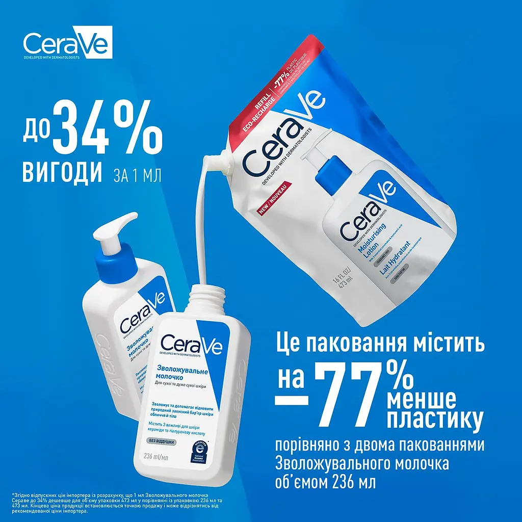 Зволожувальне молочко CeraVe для сухої та дуже сухої шкіри обличчя і тіла (змінний блок) 473 мл - фото 5