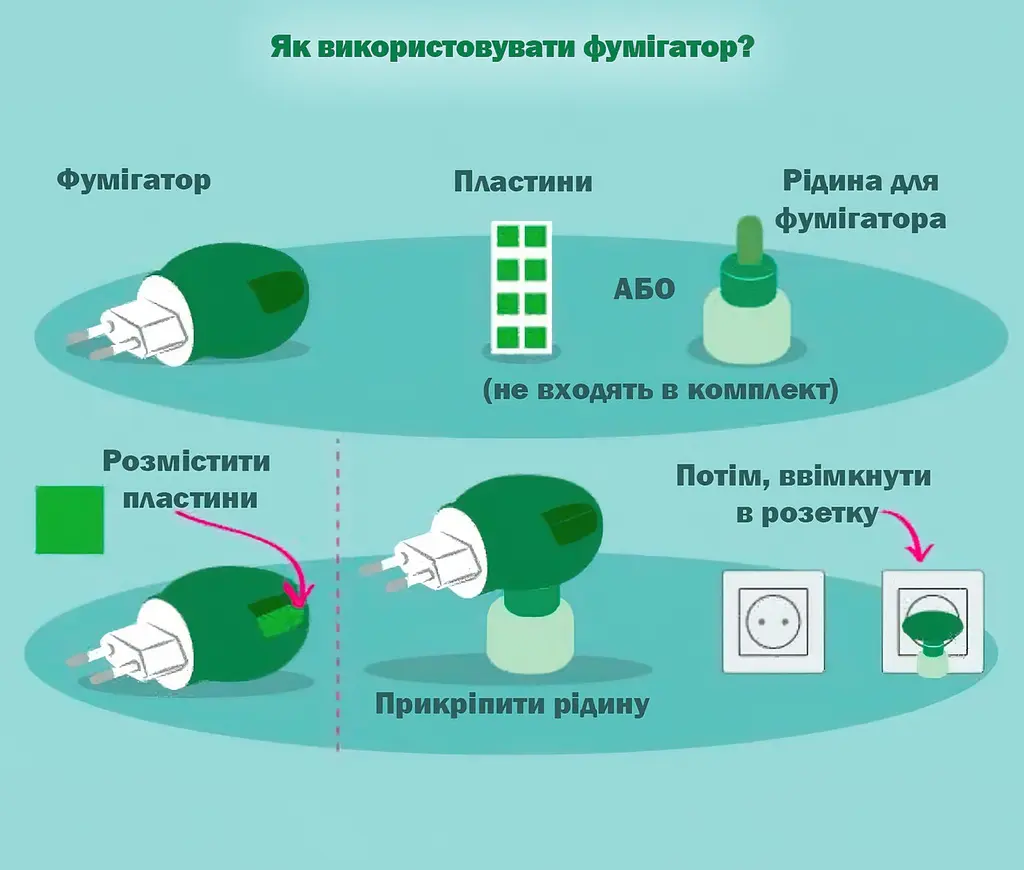 Фумигатор электрический для пластин и жидкости средство от комаров в розетку - фото 4