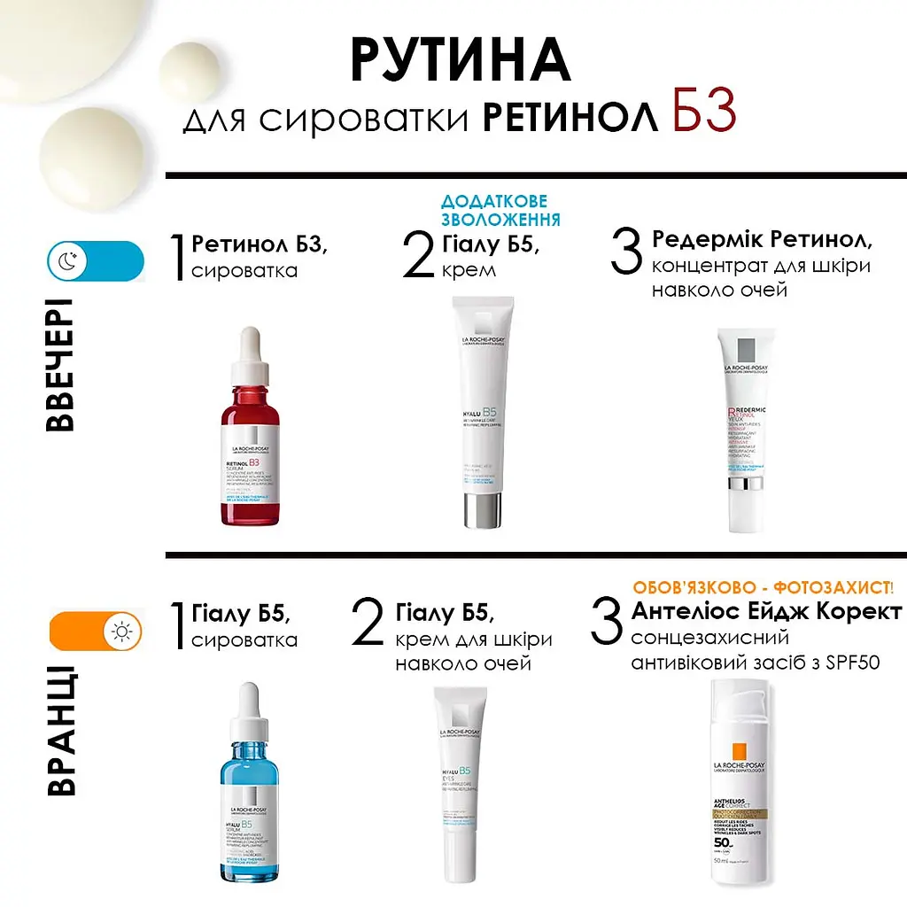 Интенсивная антивозрастная корректирующая сыворотка La Roche-Posay Retinol B3 против глубоких морщин неровного тона и текстуры кожи лица 30 мл (MB230201) - фото 9
