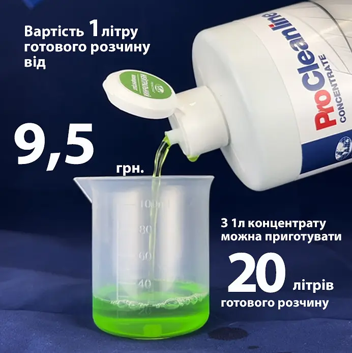 Концентрований мийний засіб для скла і дзеркал (1.05 кг) CL201004 - фото 7