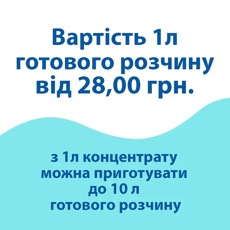 Концентрат для видалення накипу, іржі та водного каменю Industry-1 (1.3 кг) ID100904 - фото 6