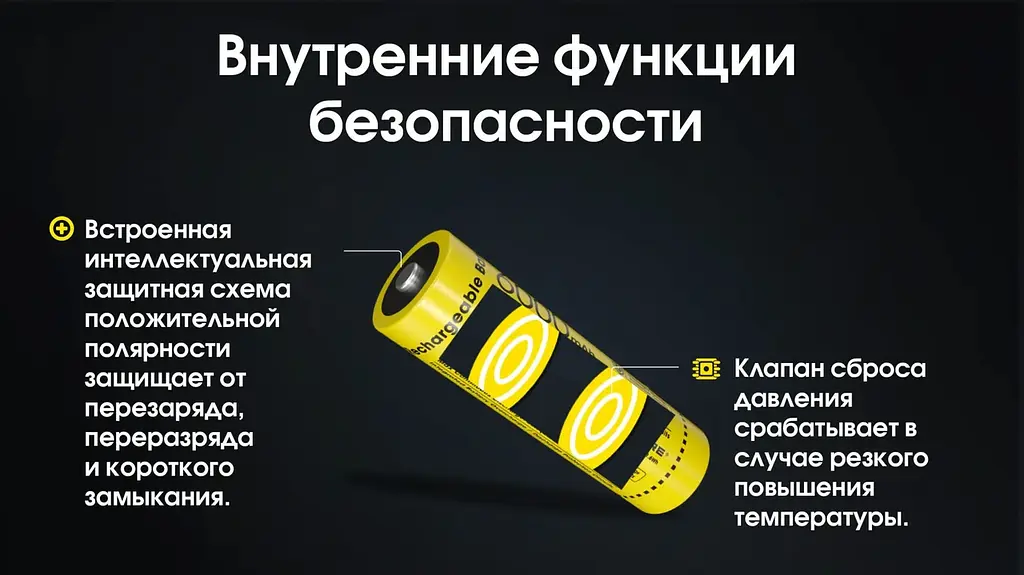 Акумулятор Nitecore 21700 NL2160HP 6000mAh Li-Ion 3.6V Жовтий (2464808195) - фото 5