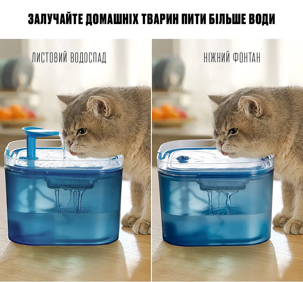 Фонтан для кота Petory 2,2 л з фільтром, Блакитний - фото 3