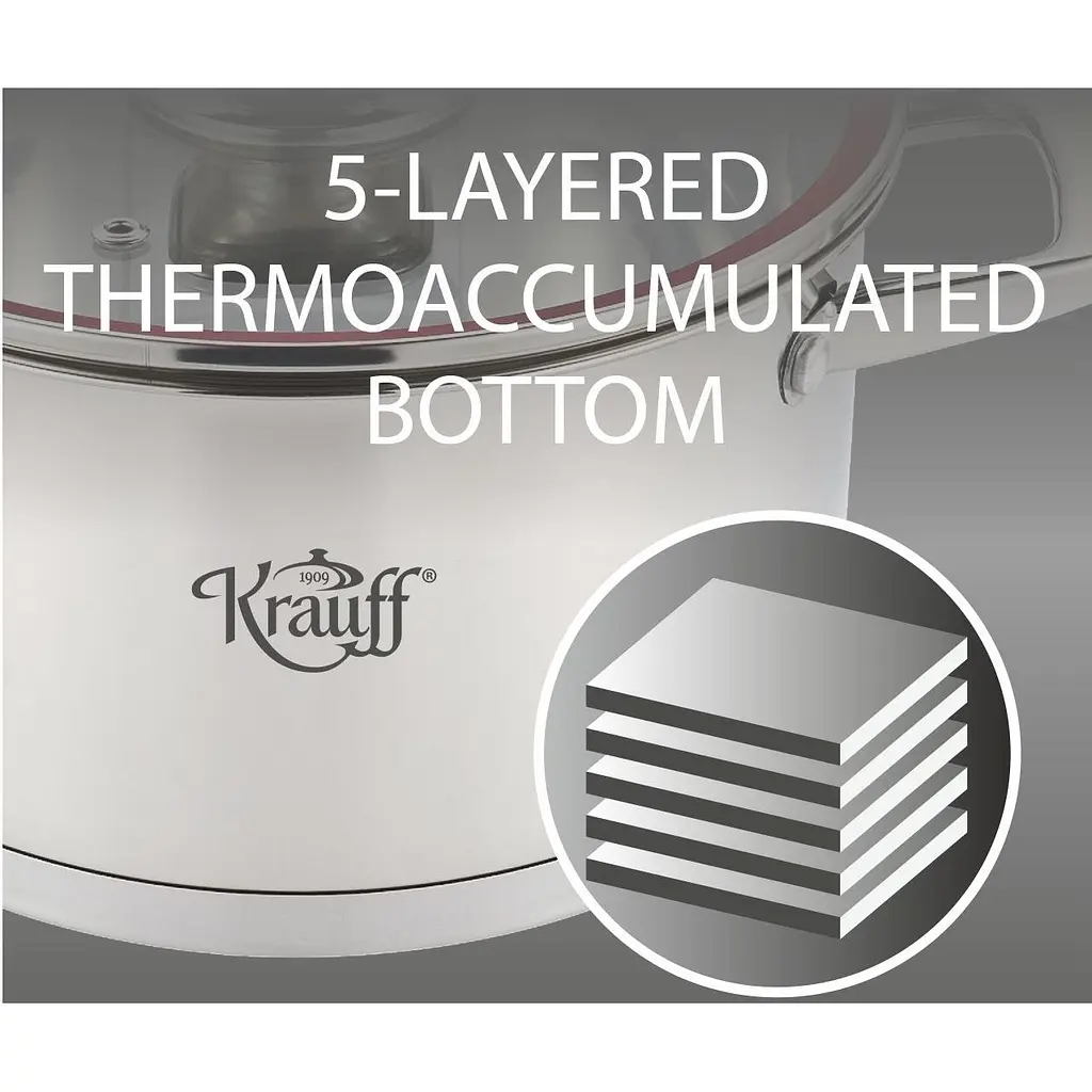 Кастрюля Krauff Prime Chef со стеклянной крышкой 6.1 л 24 см (26-238-041) - фото 5