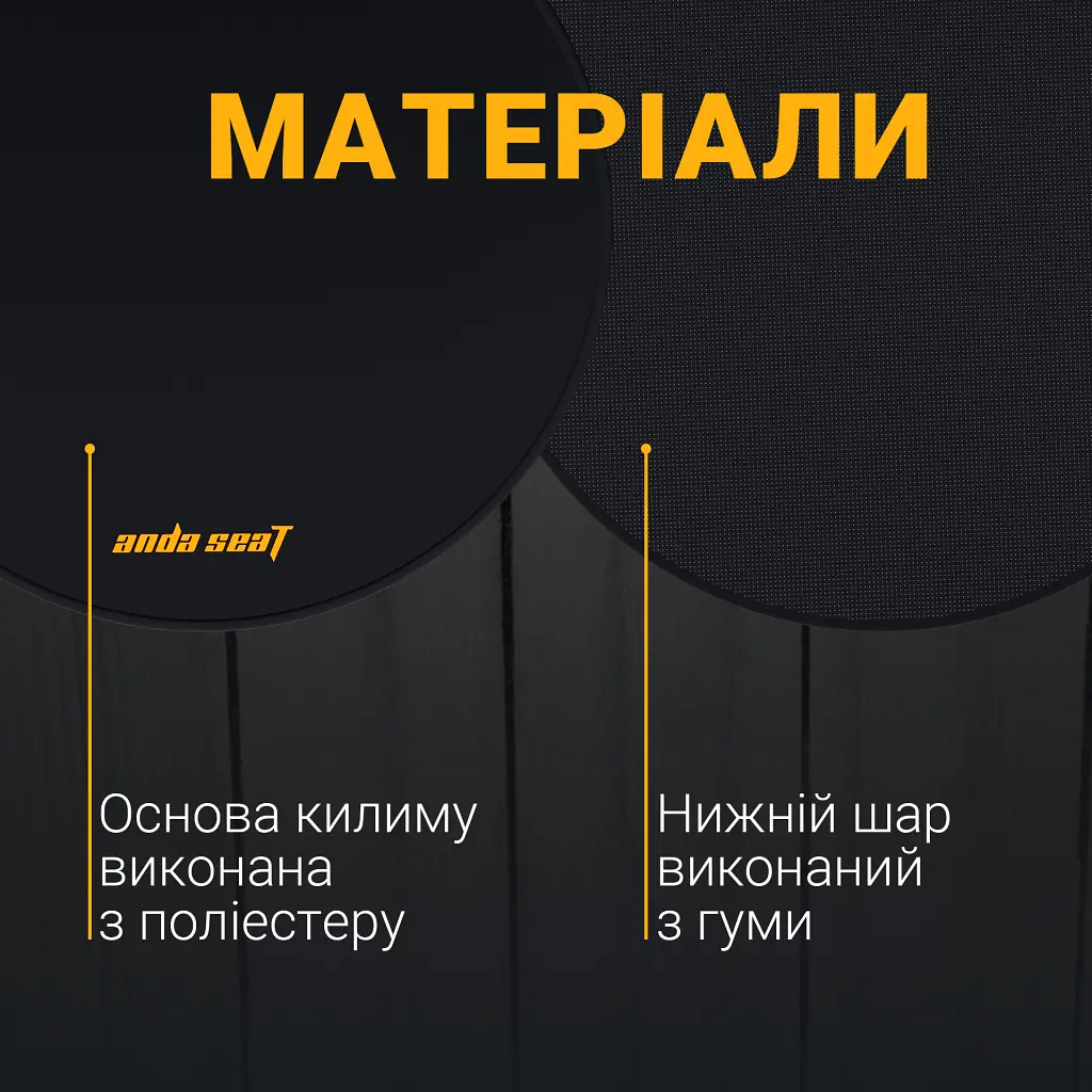 Килимок під крісло Anda Seat Floormat Black (AC-DT-01-B) - фото 7