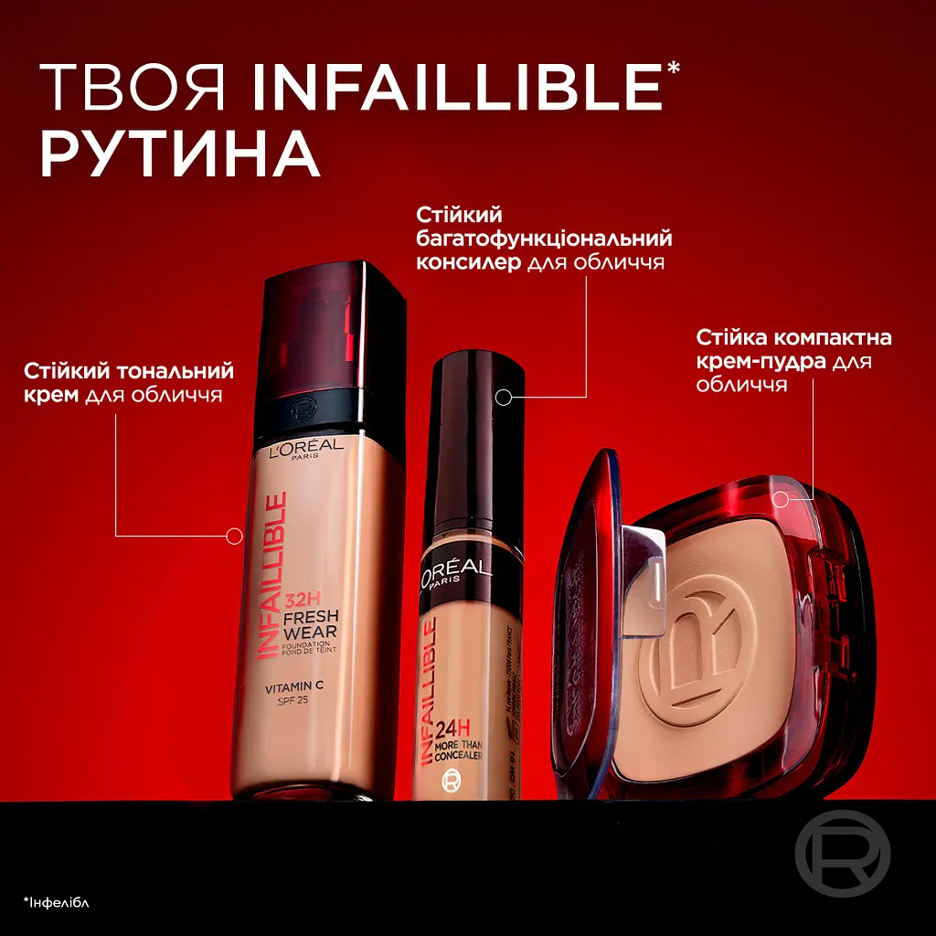 Стійка компактна крем-пудра для обличчя L`Oréal Paris Infaillible відтінок 40 9 г (AA186800) - фото 6