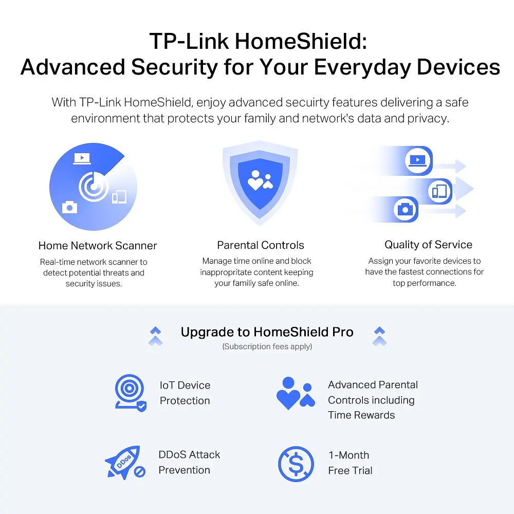 Роутер - бездротовий маршрутизатор TP-Link Archer AX72 Pro - фото 8